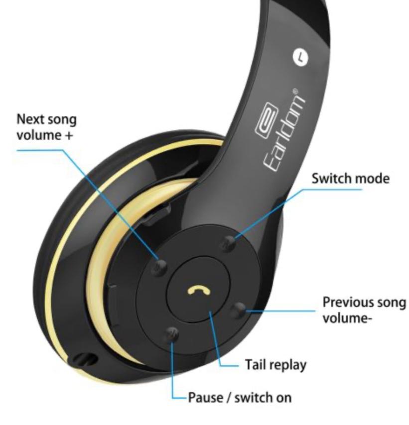 ET-BH43 Brand Over Ear Bluetooth Premium Headset, Excellent Sound Quality, Mega Bass By Earldom