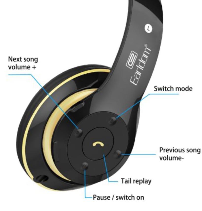 ET-BH43 Brand Over Ear Bluetooth Premium Headset, Excellent Sound Quality, Mega  Bass By Earldom